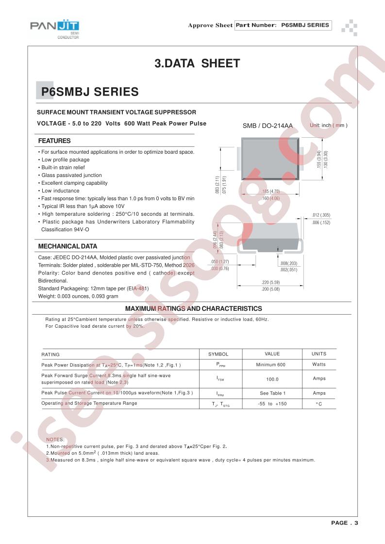 P6SMBJ15