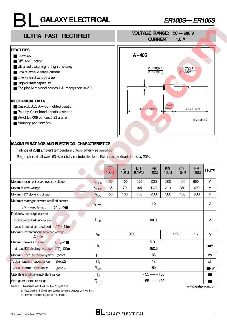 ER100S