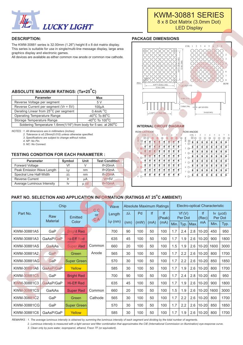 KWM-30881A3