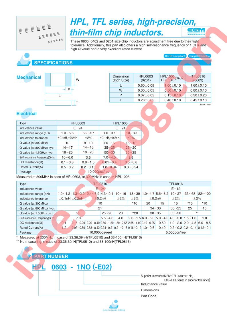 HPL0603-1NO-E02