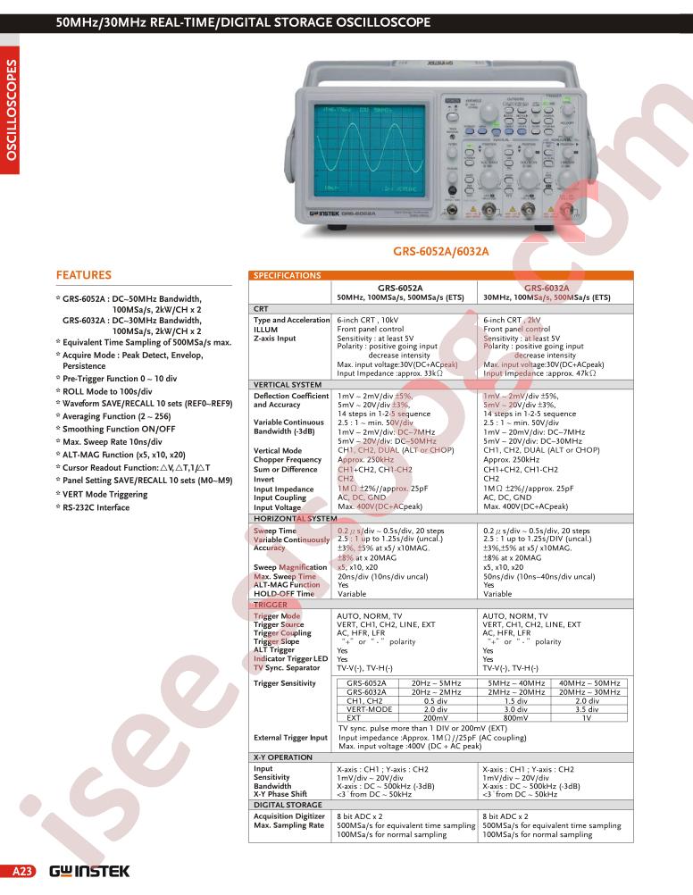 GRS-6052A