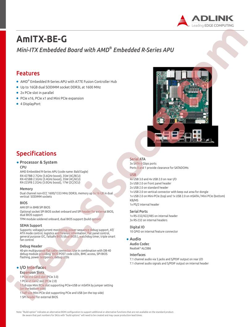 AMITX-BE-G-RX425BB-LVDS