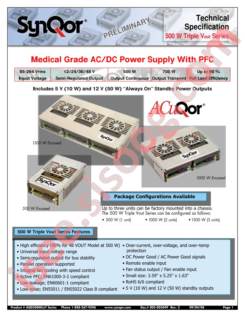 AQ1500MU1TECBF