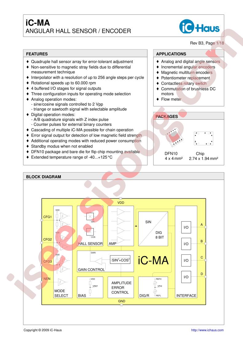 IC-MAEVALMA1D