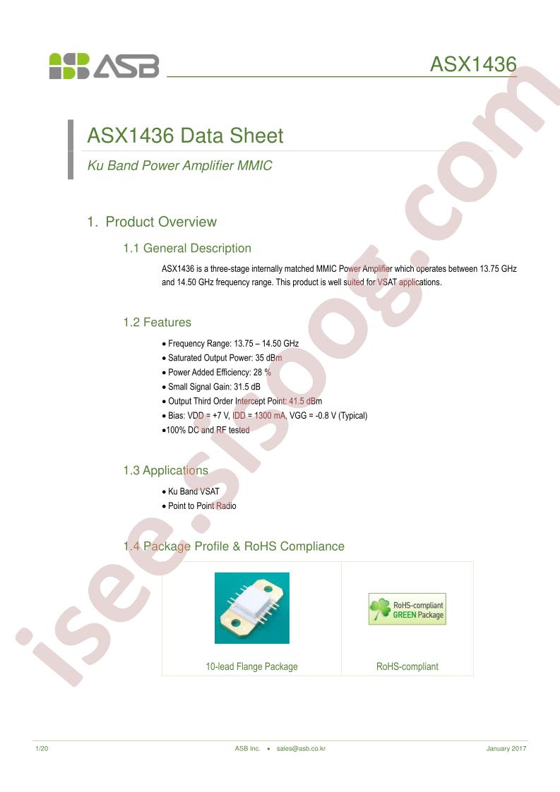 ASX1436
