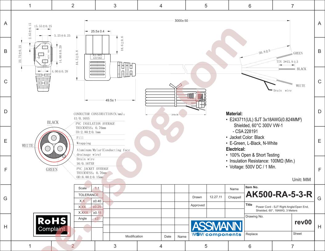 AK500-RA-5-3-R