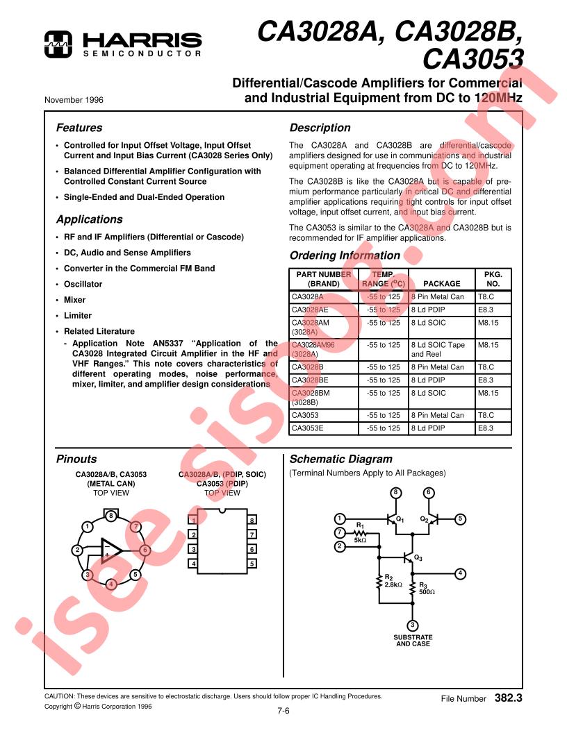 CA3053