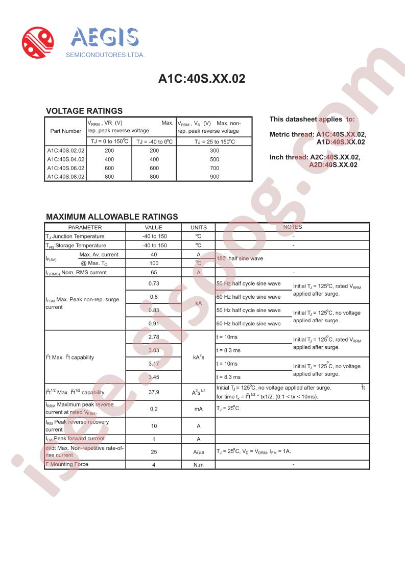 A1C:40S.02.02