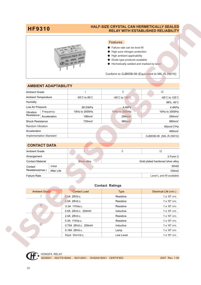 HF9310-00501I