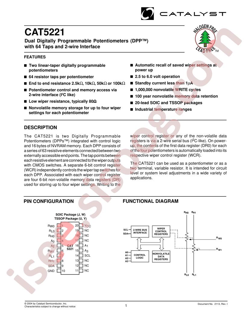 CAT5221JI-10TE13