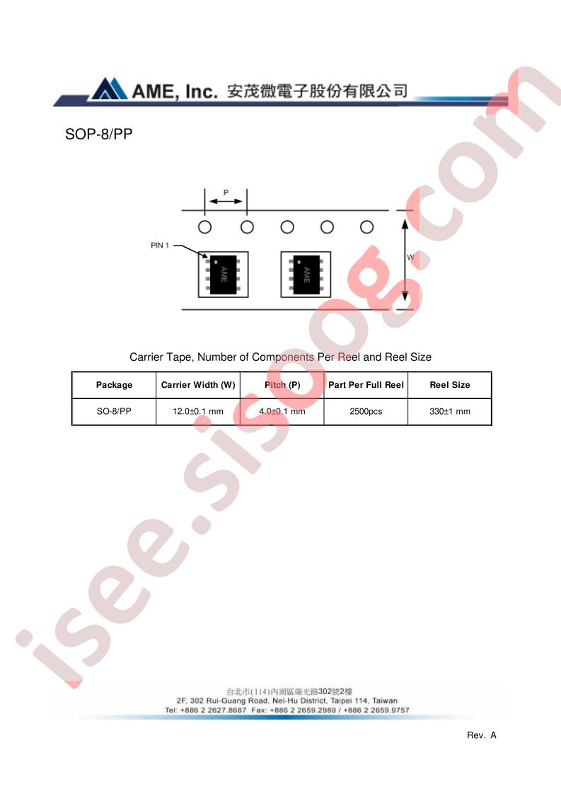 REEL-SOP-8-PP