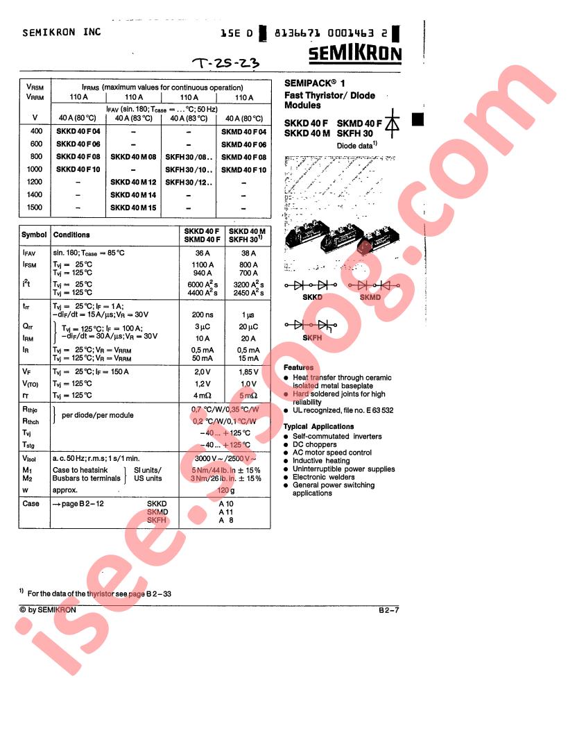 SKFH3012