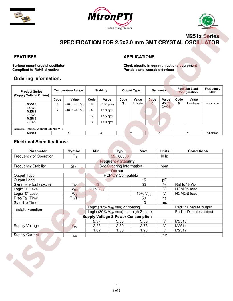 M251268TCN
