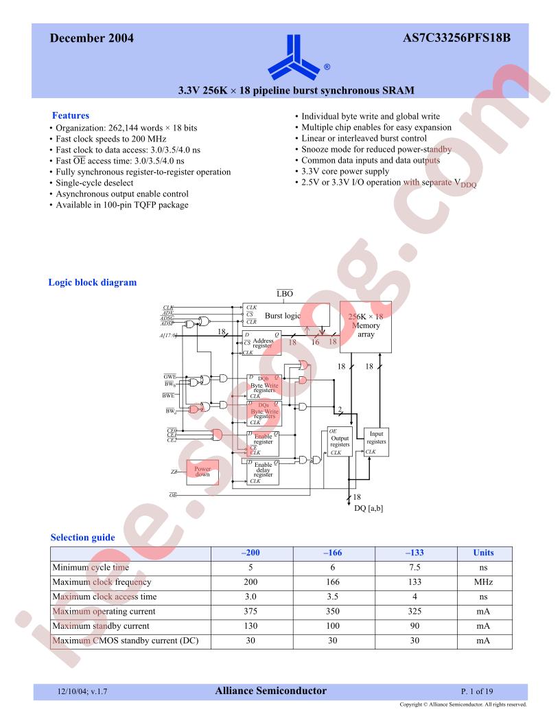 AS7C33256PFS18B-133TQI