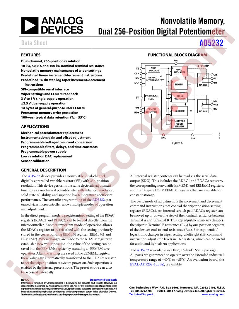AD5232_15