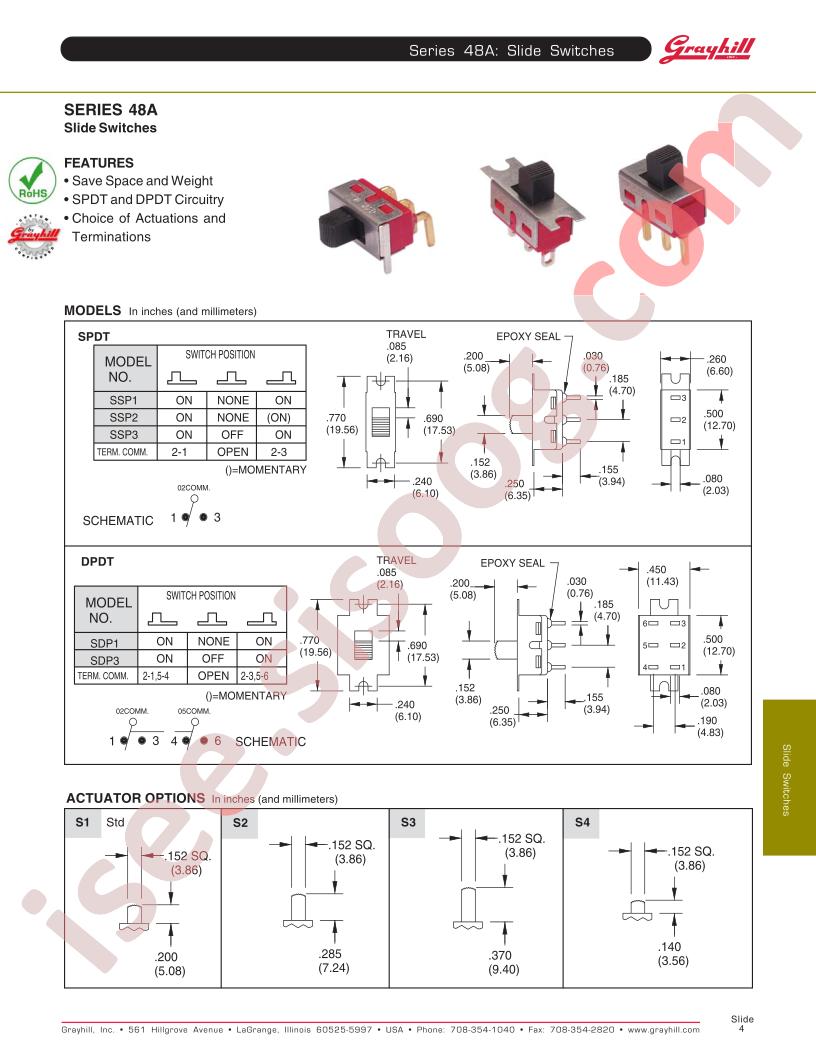 48ASSP1S1M2RAT