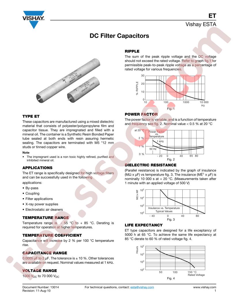 ET30-105