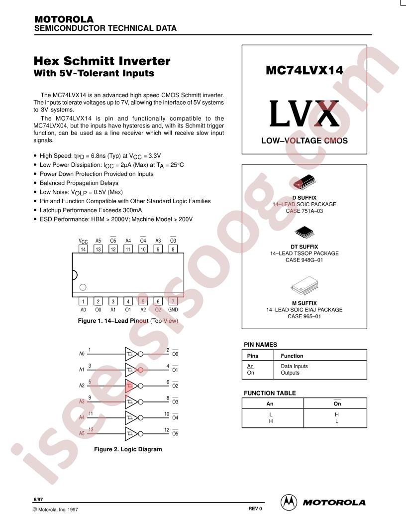 74LVX14