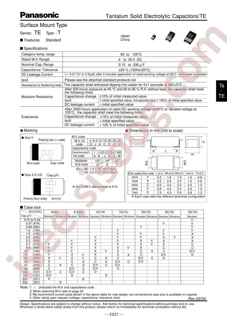 ECST0GY475R