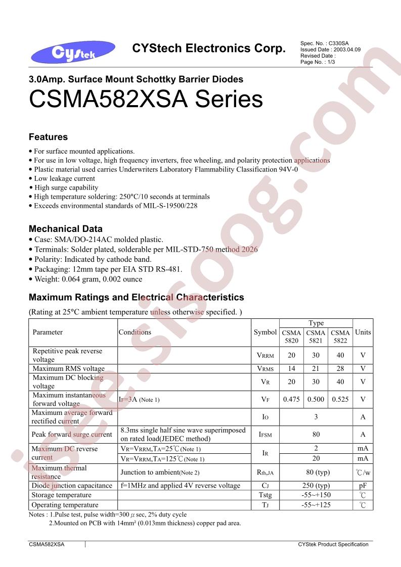 CSMA5821