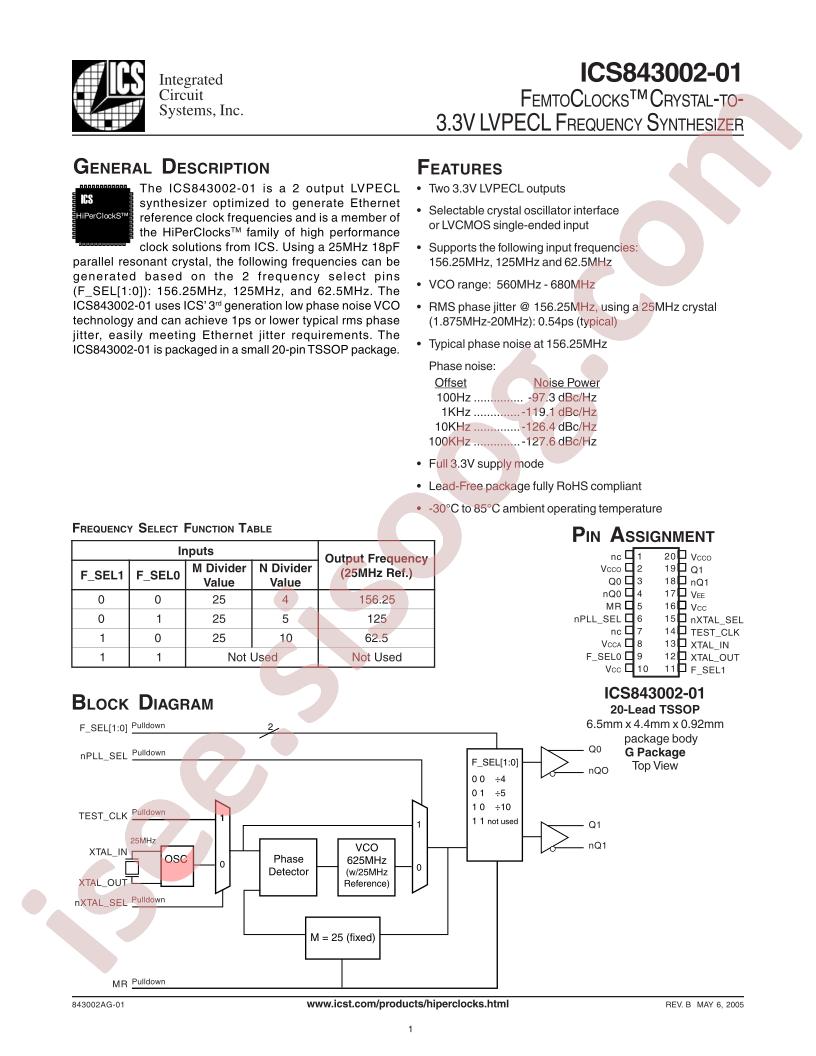 ICS843002AG-01LFT