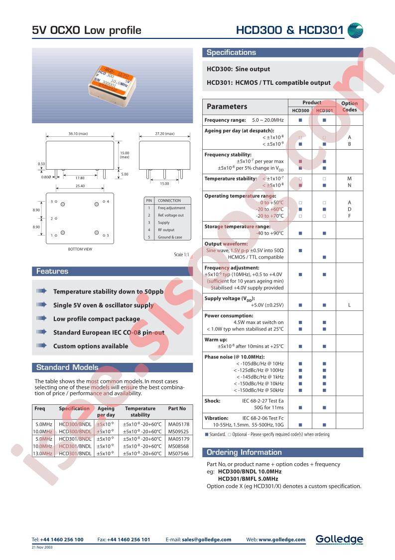 HCD300