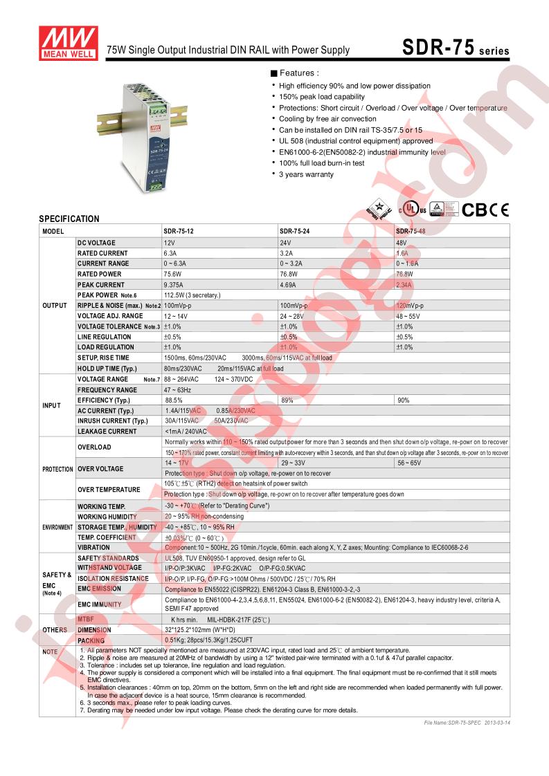 SDR-75