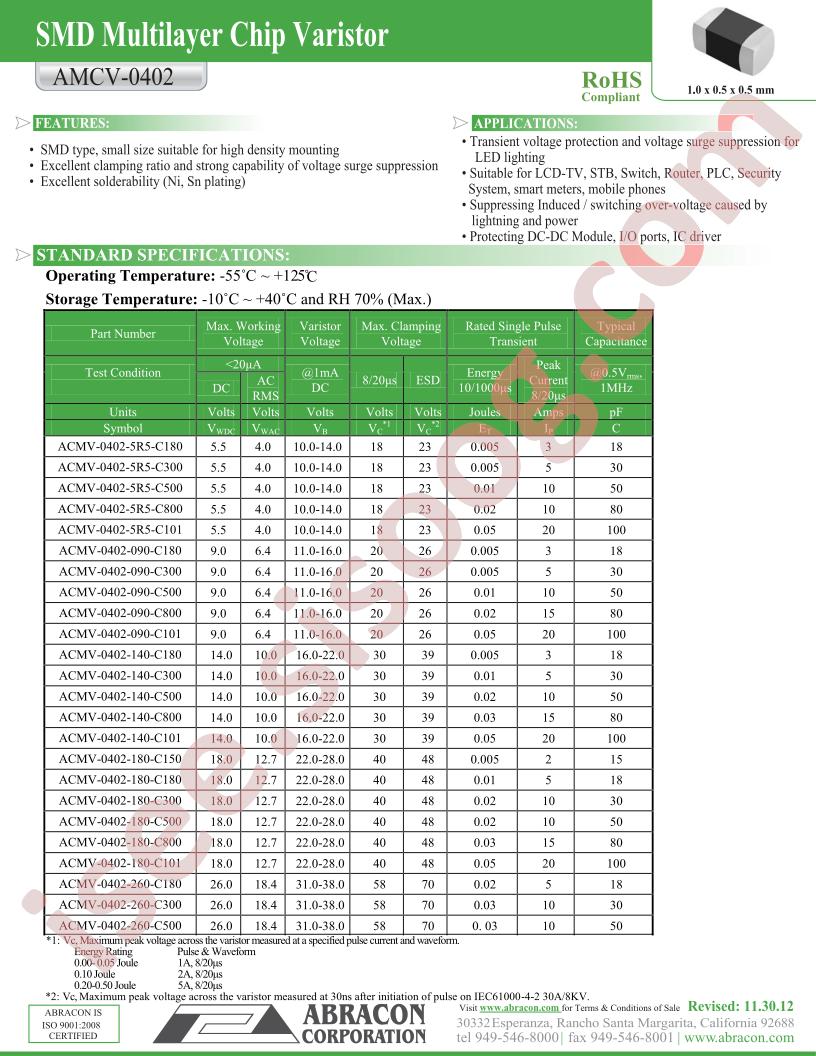 ACMV-0402-260-C300