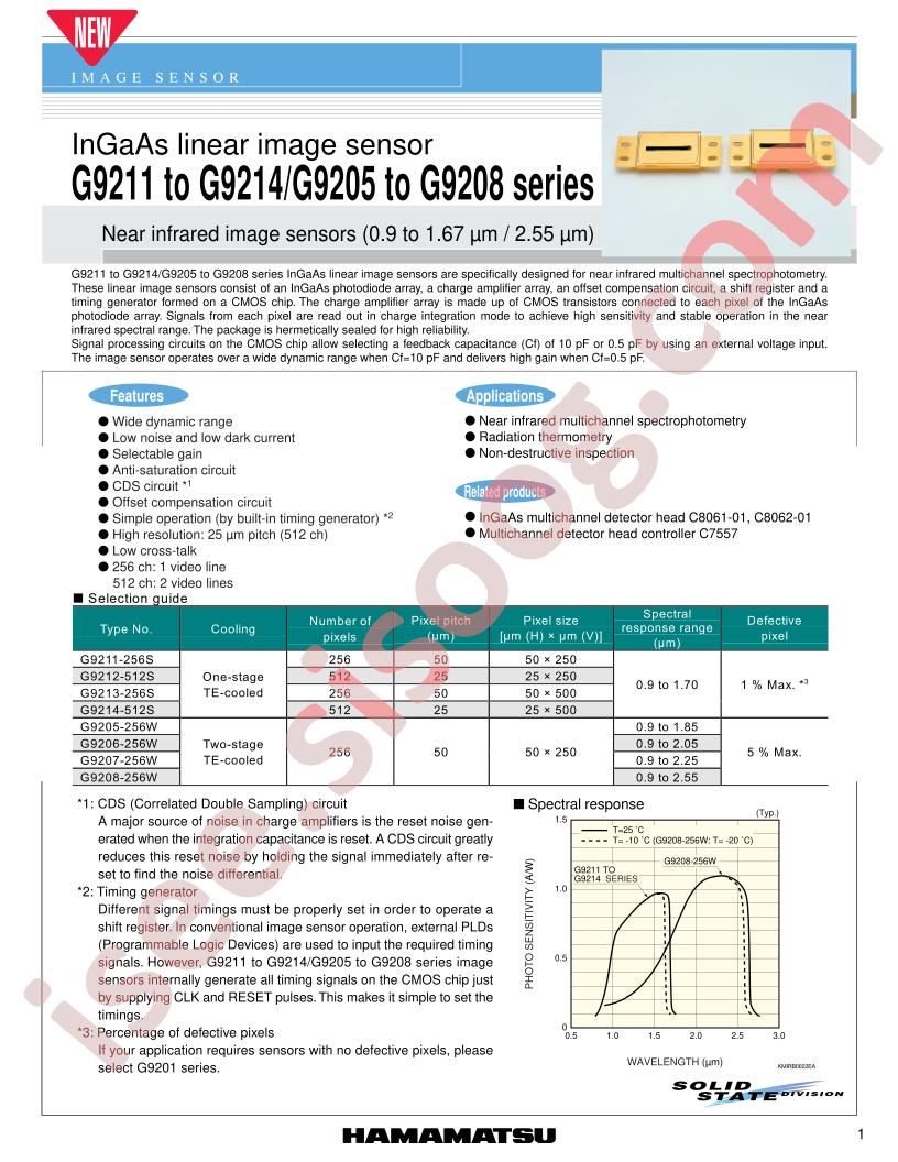 G9205-256W