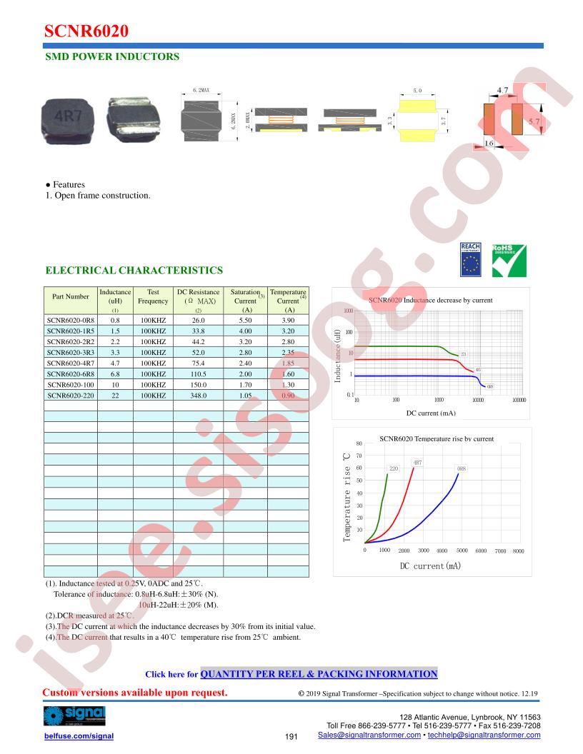 SCNR6020-6R8