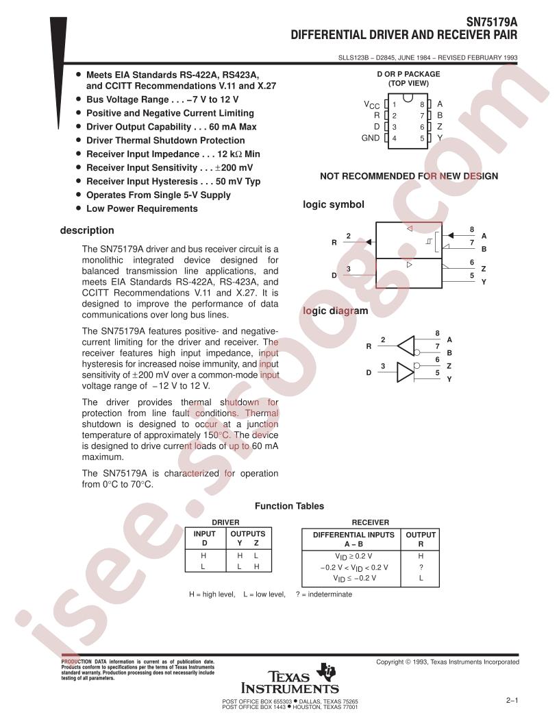SN75179A