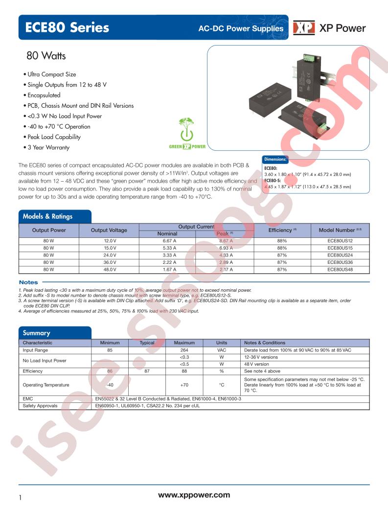ECE80