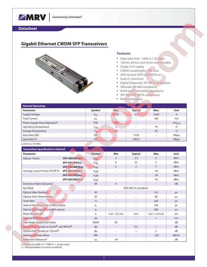 SFP-GDCWXD