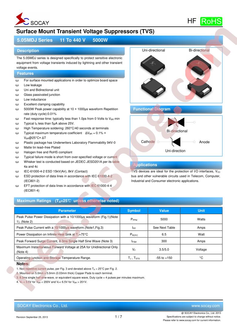 50SMDJ170A