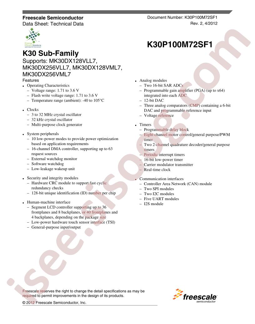 MK30DX128VML7