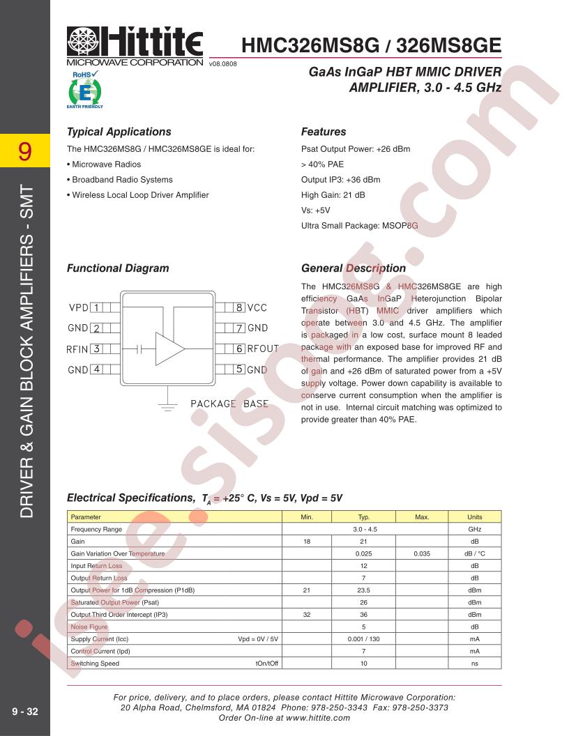 HMC326MS8GE