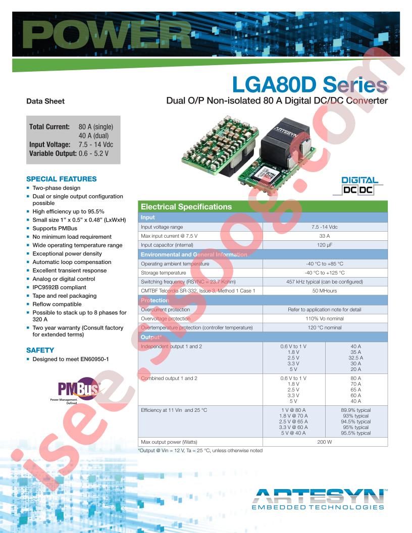 LGA80D