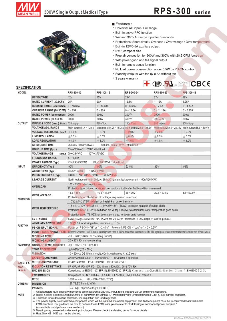 RPS-300