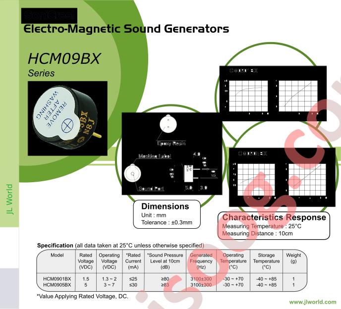 HCM09BX