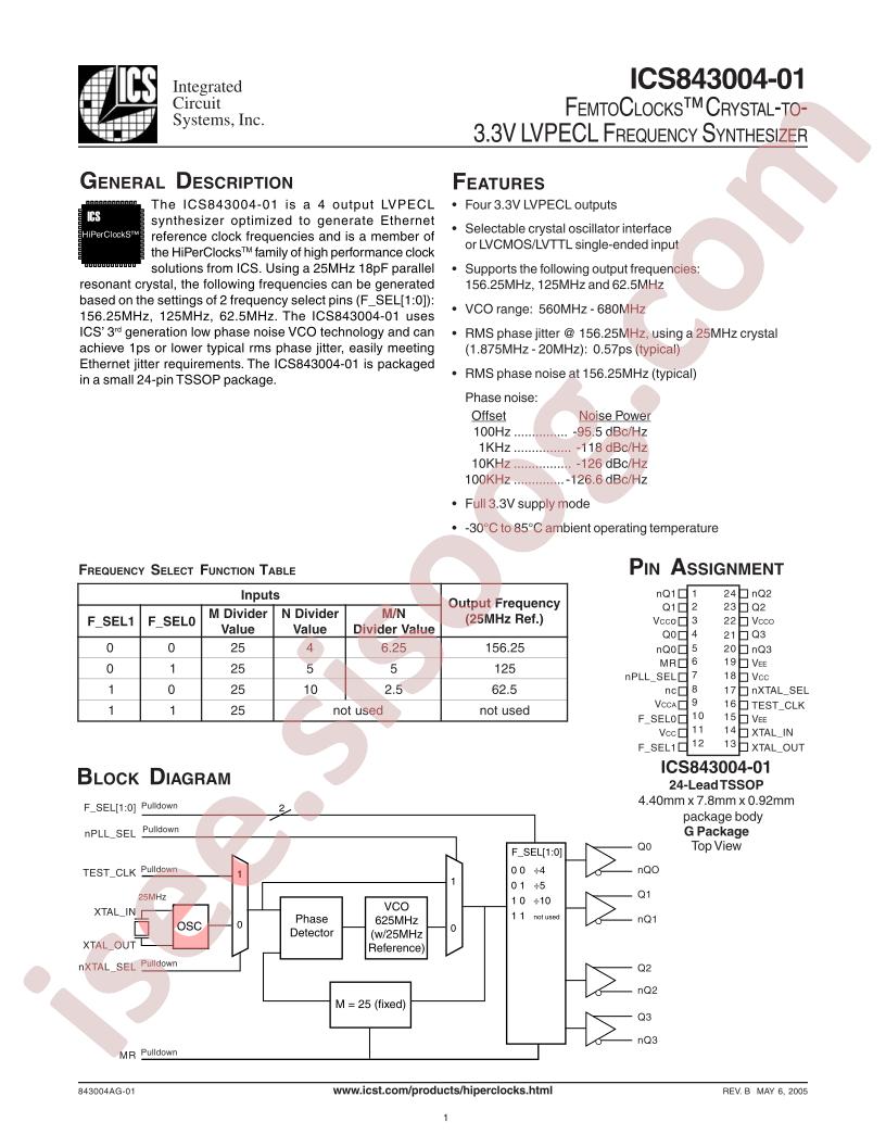 ICS843004AG-01T