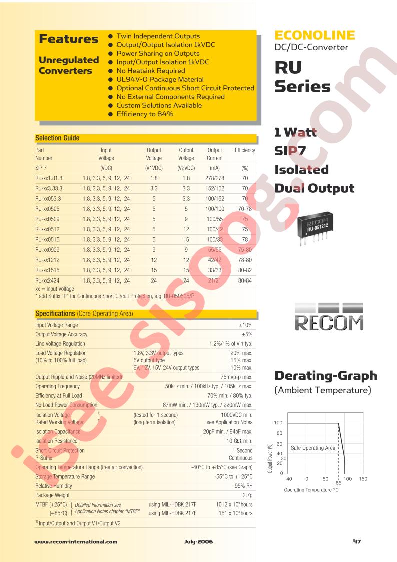 RU-05053.3P