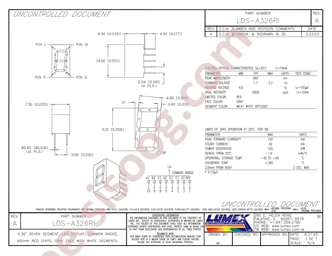 LDS-A326RI