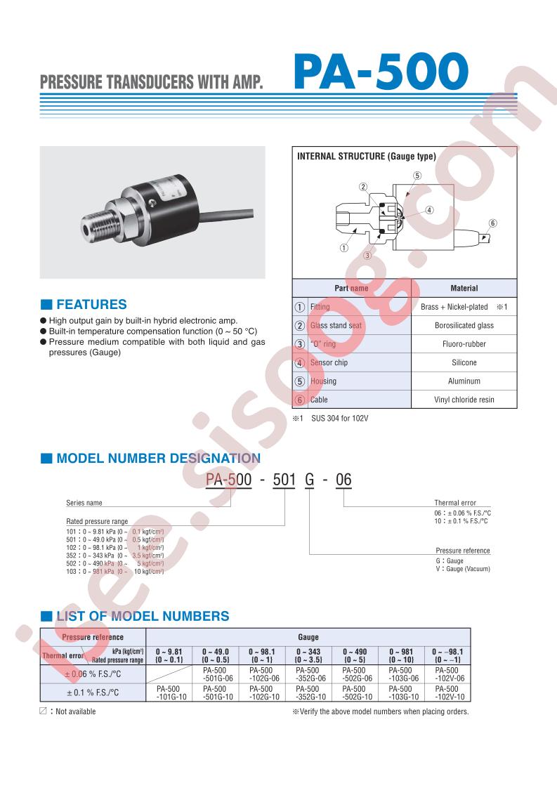 PA-500-352G-10