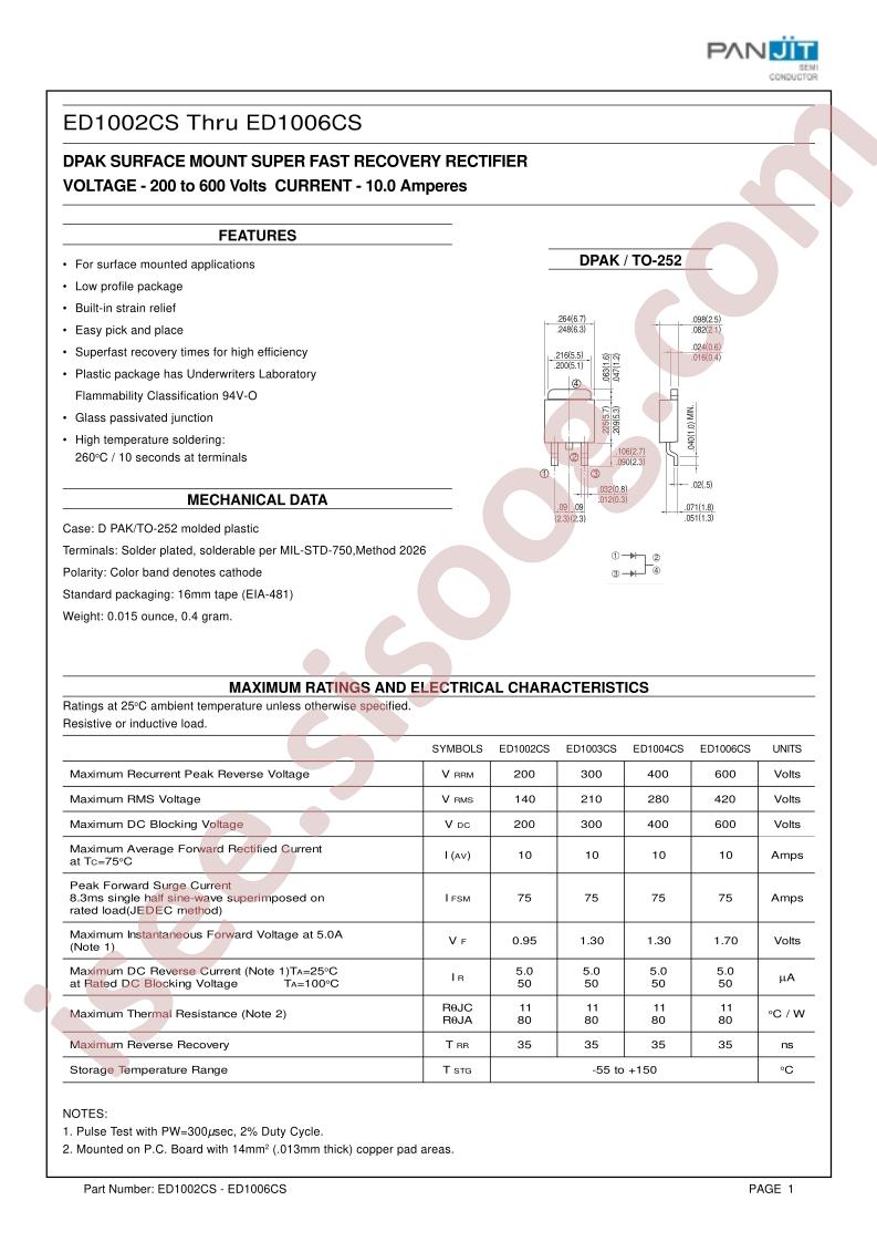 ED1003CS