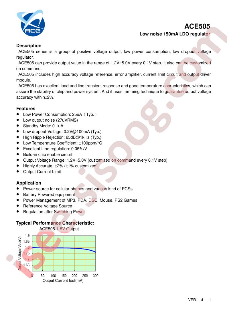 ACE50550BNA+H