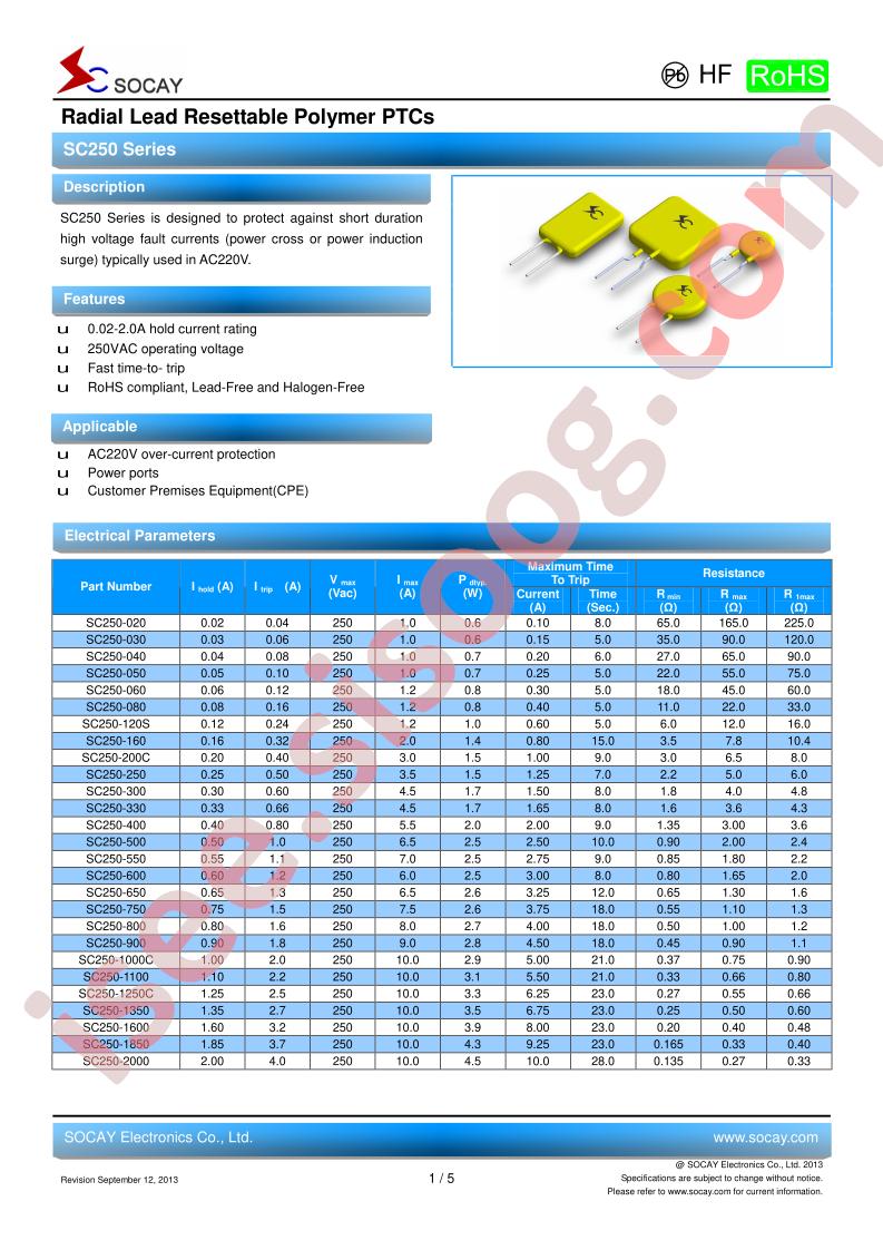 SC250-800