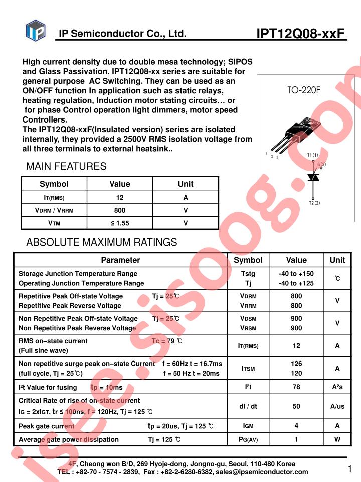 IPT12Q08-CEF