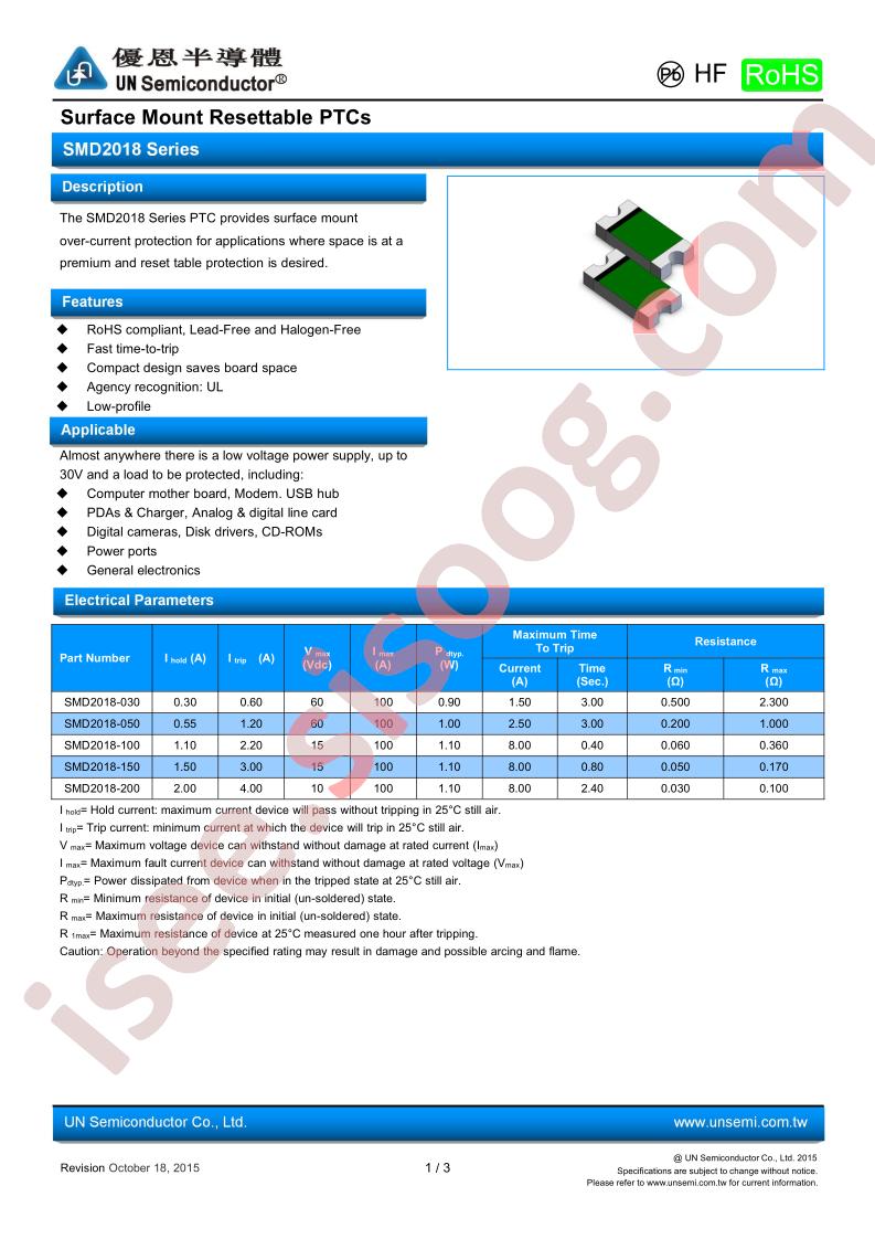 SMD2018-150