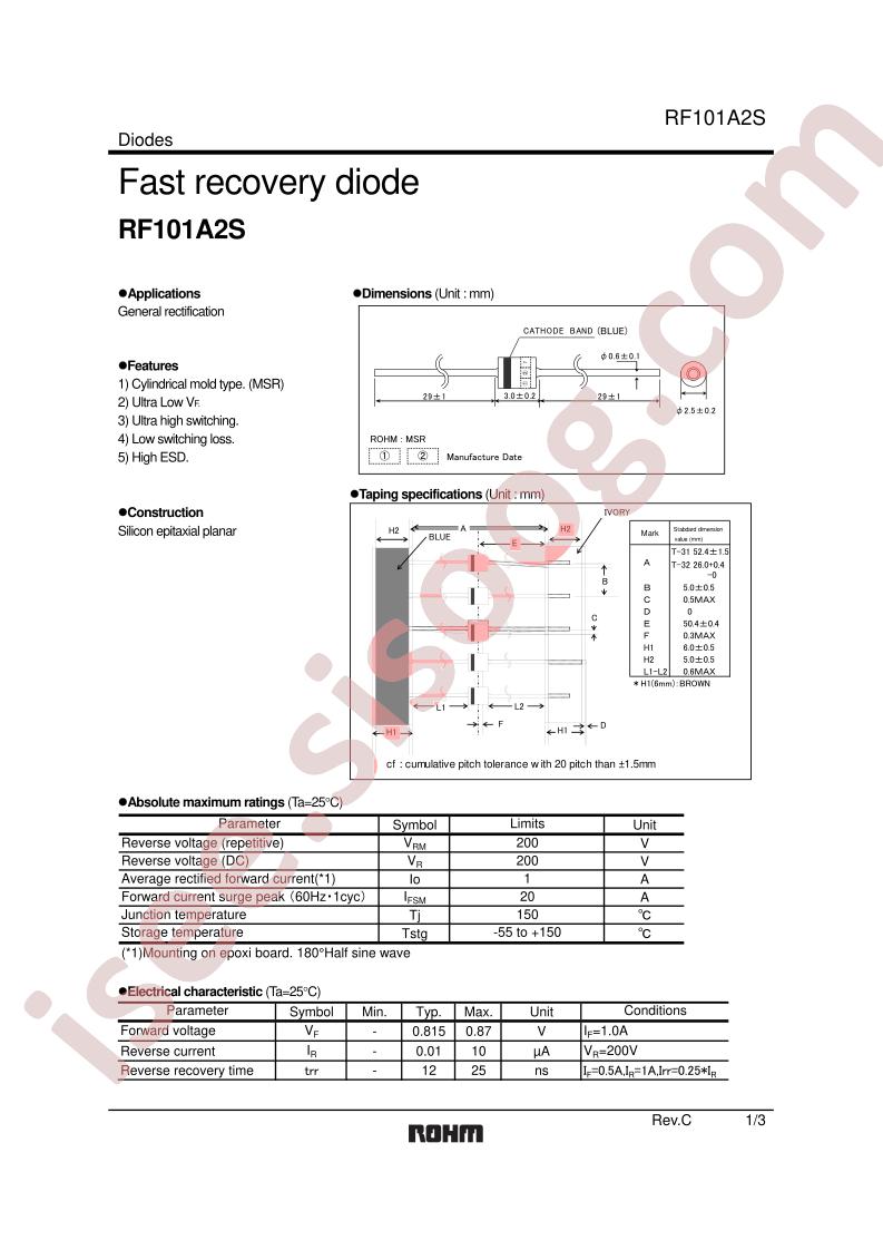 RF101A2S