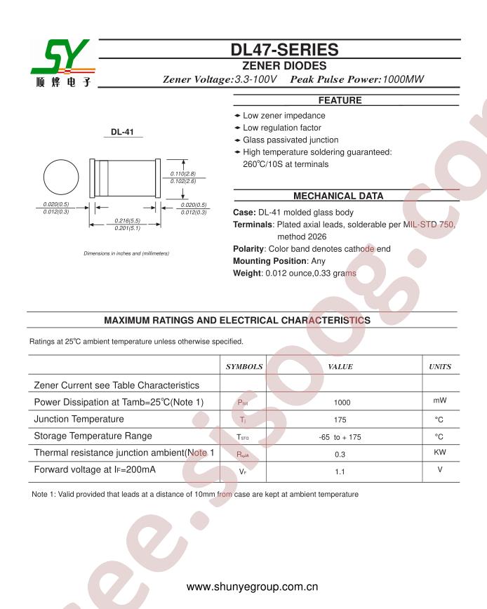 DL4730A